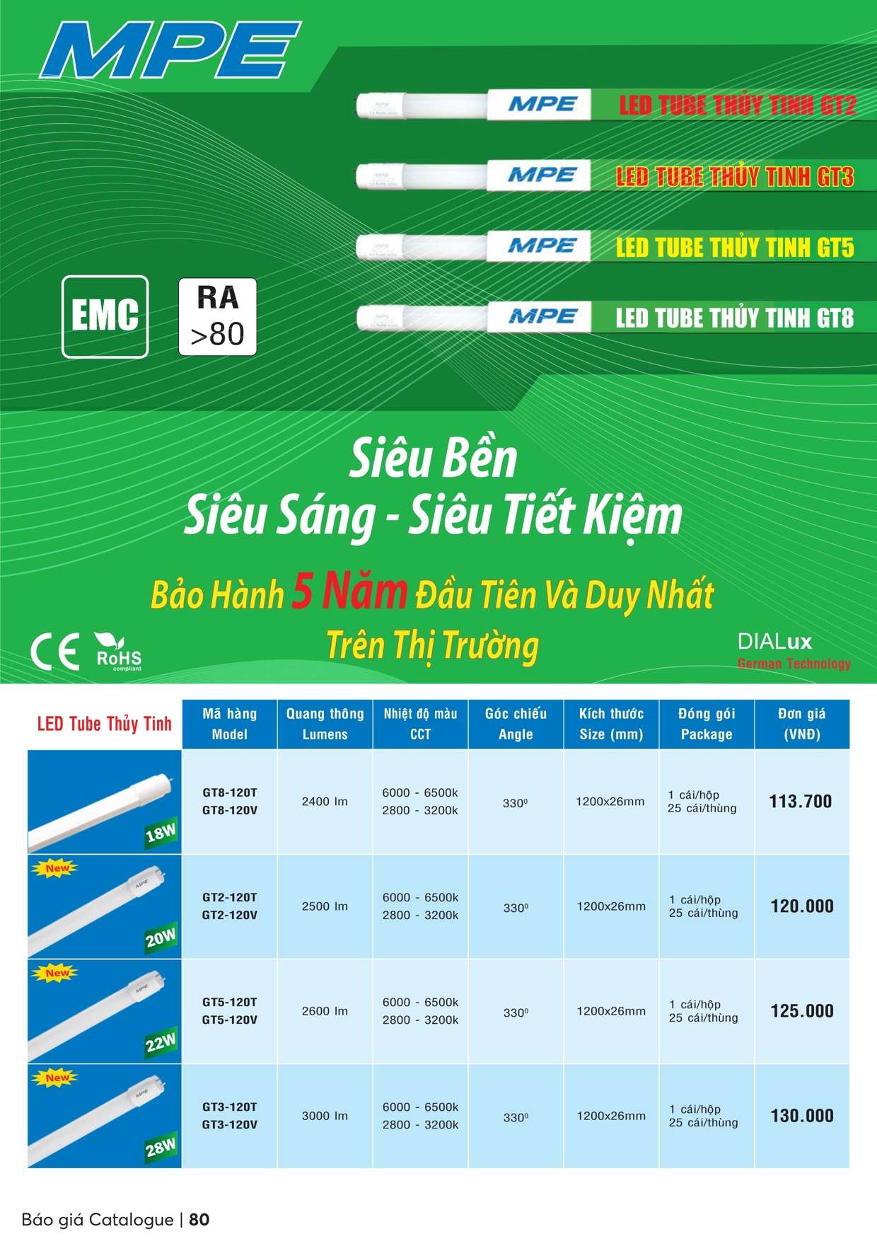 Catalogue bảng giá MPE - Trang 81