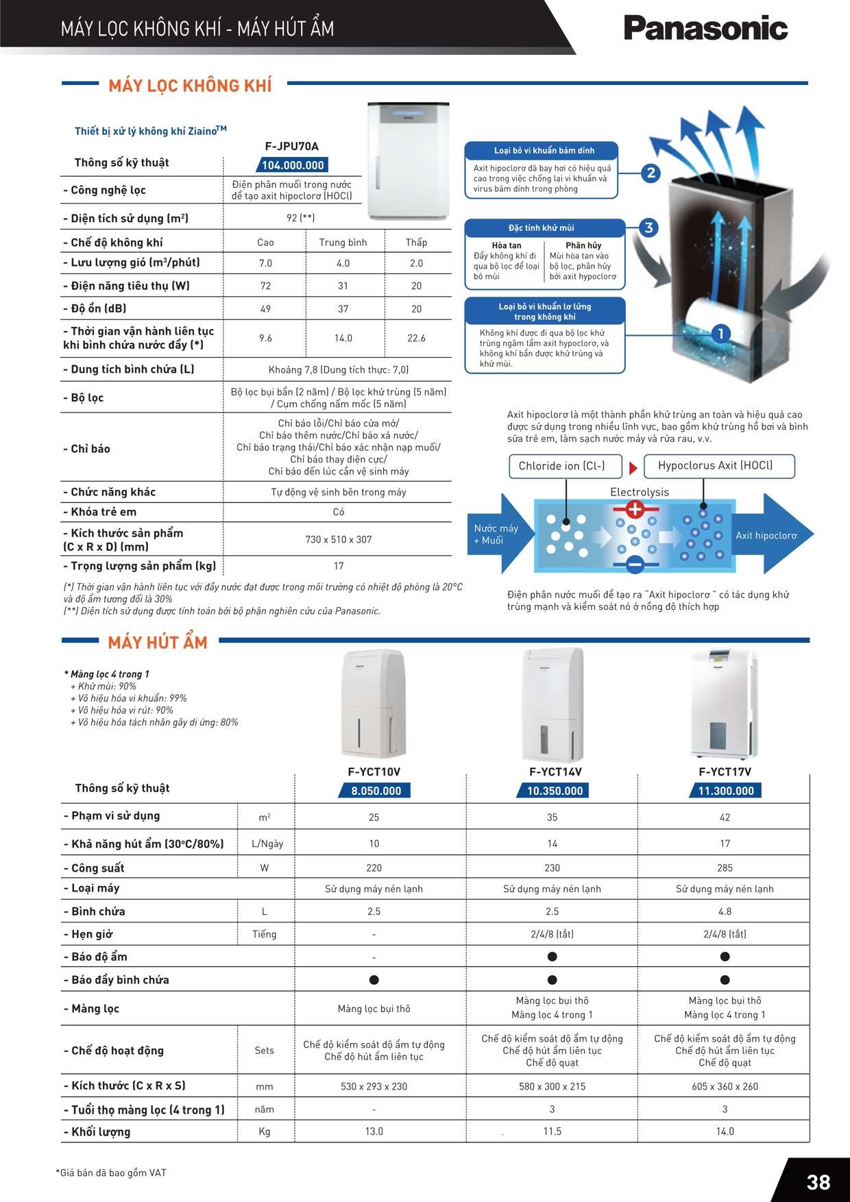 Catalogue Bảng giá Máy lọc không khí, máy hút ẩm Panasonic40