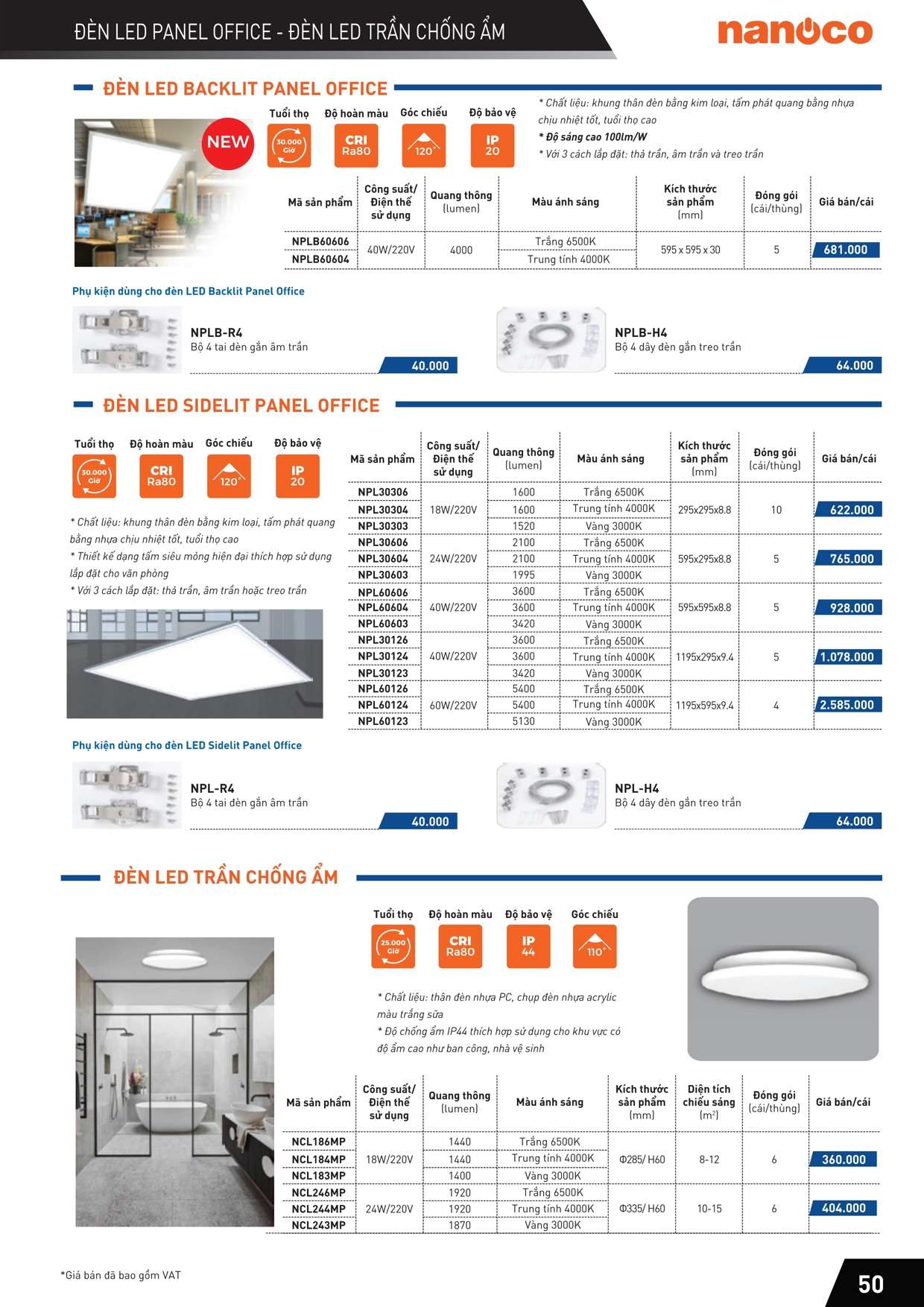 Catalogue Bảng giá Đèn led panel ốp trần nổi, cảm biến, tràn viền, viền mỏng, chống ẩm Nanoco52
