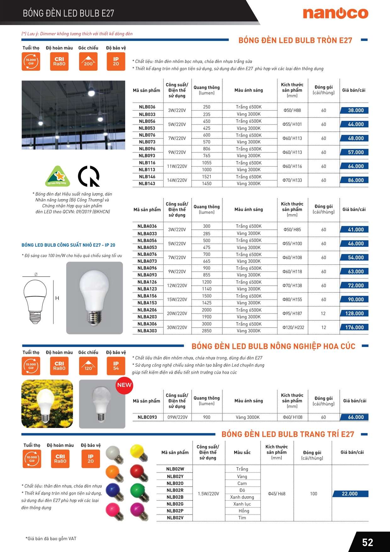Catalogue Bảng giá Đèn led bulb trụ, led bulb tròn, led bulb nông nghiệp, led bulb trang trí Nanoco54