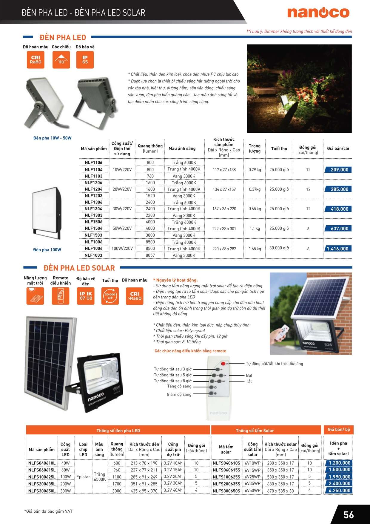 Catalogue Bảng giá Đèn pha led loại truyền thống và loại năng lượng mặt trời Nanoco58