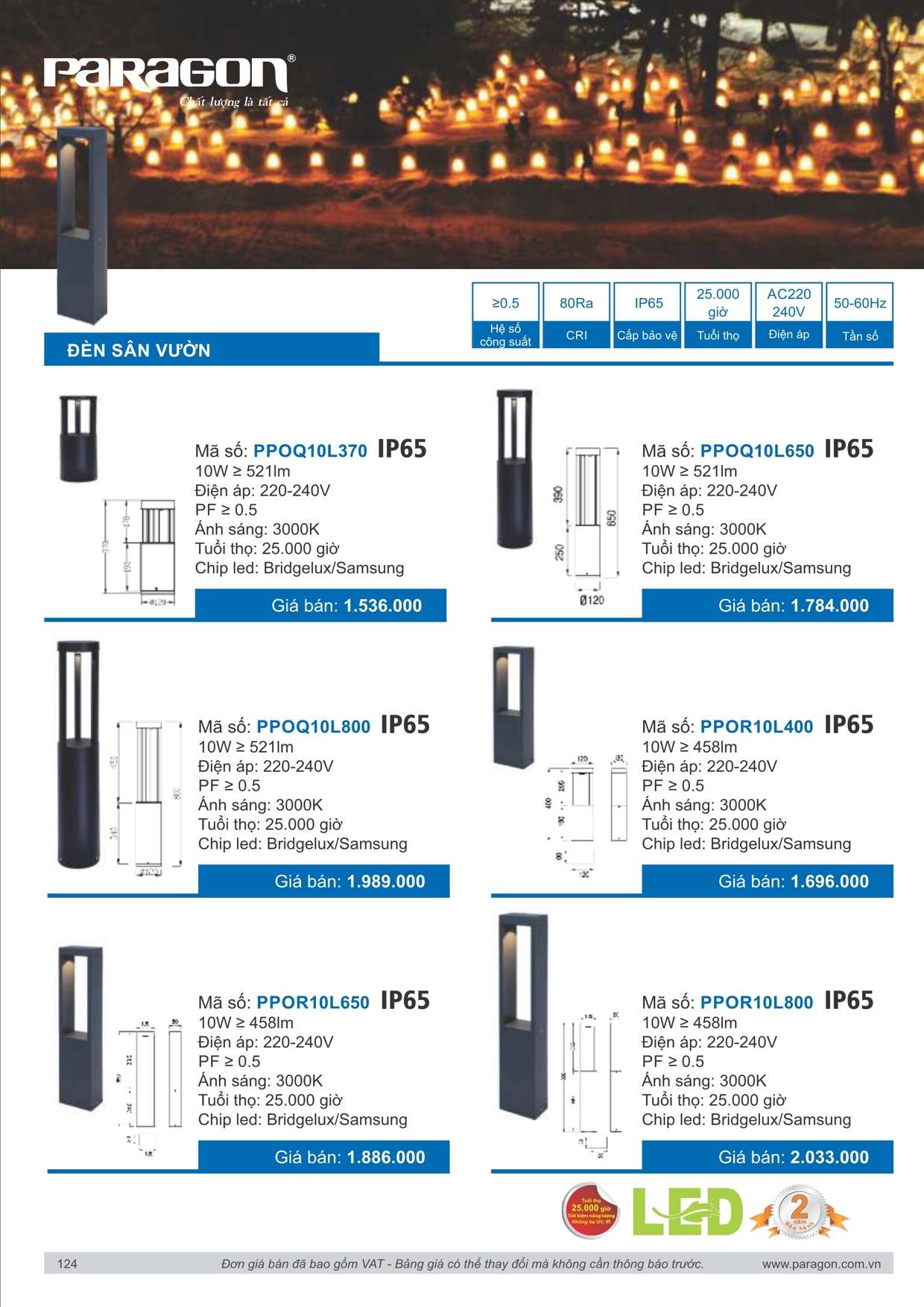 Catalogue Paragon - Trang 124