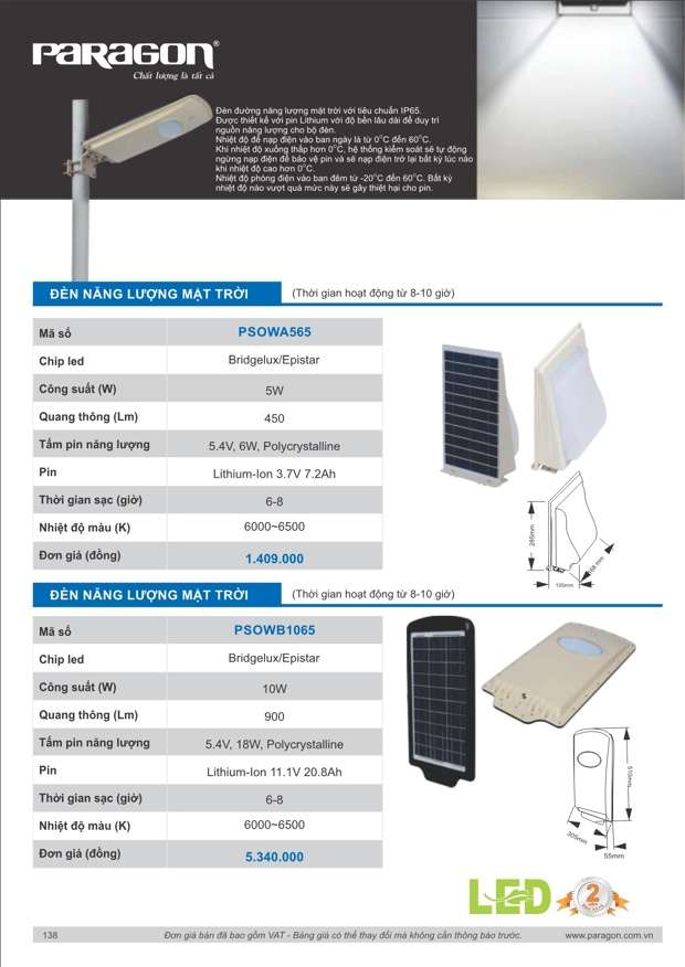 Catalogue Bảng giá Đèn năng lượng mặt trời Paragon - Trang 138