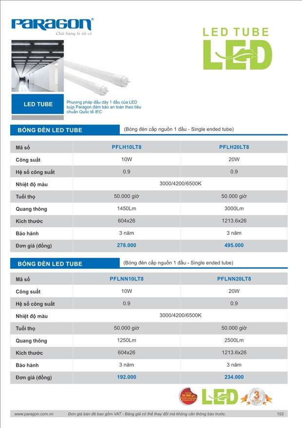 Catalogue Bảng giá Bóng đèn led tube Paragon - Trang 153