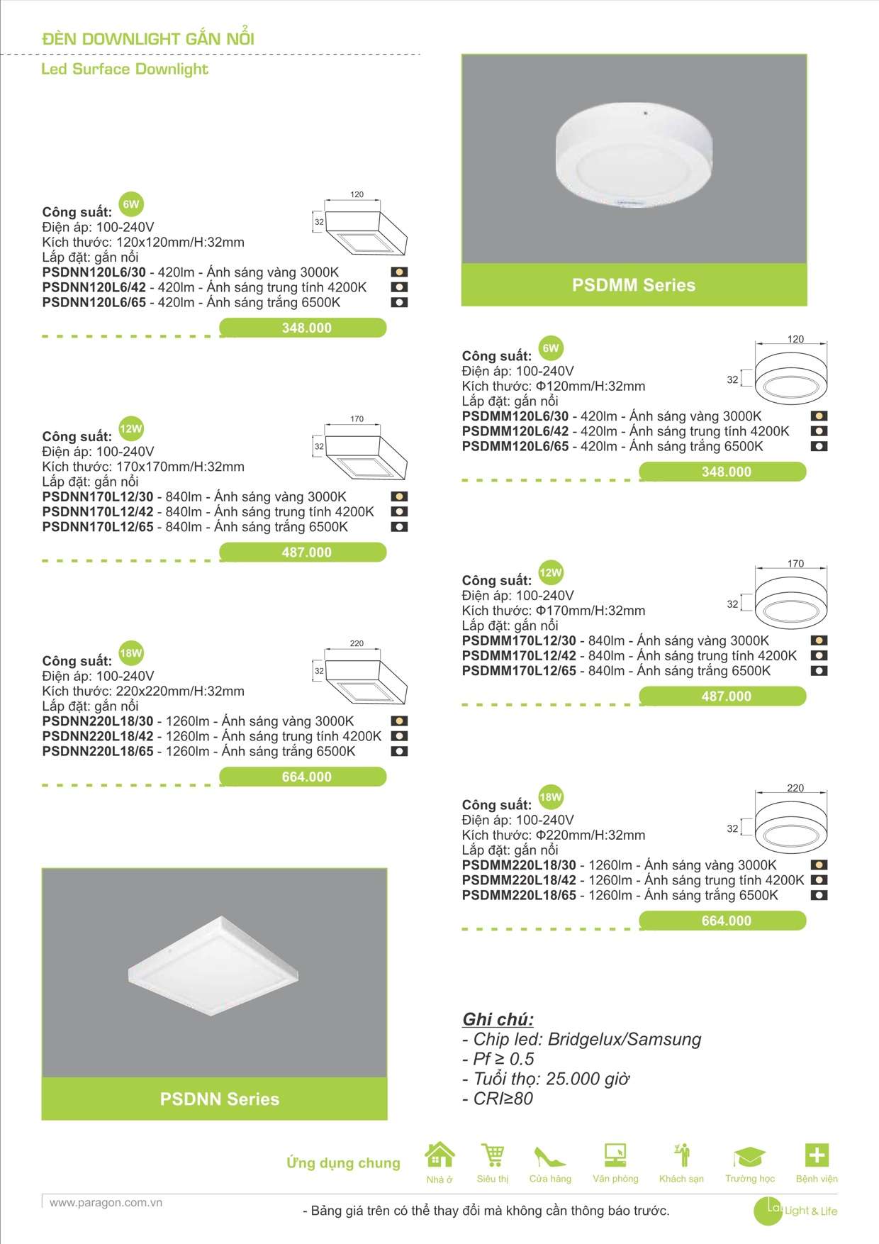 Bảng giá Catalogue Đèn downlight gắn nổi Paragon - Trang 10