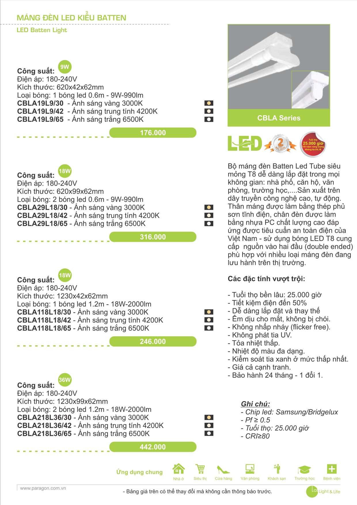 Bảng giá Catalogue Máng đèn led kiểu batten Paragon - Trang 17