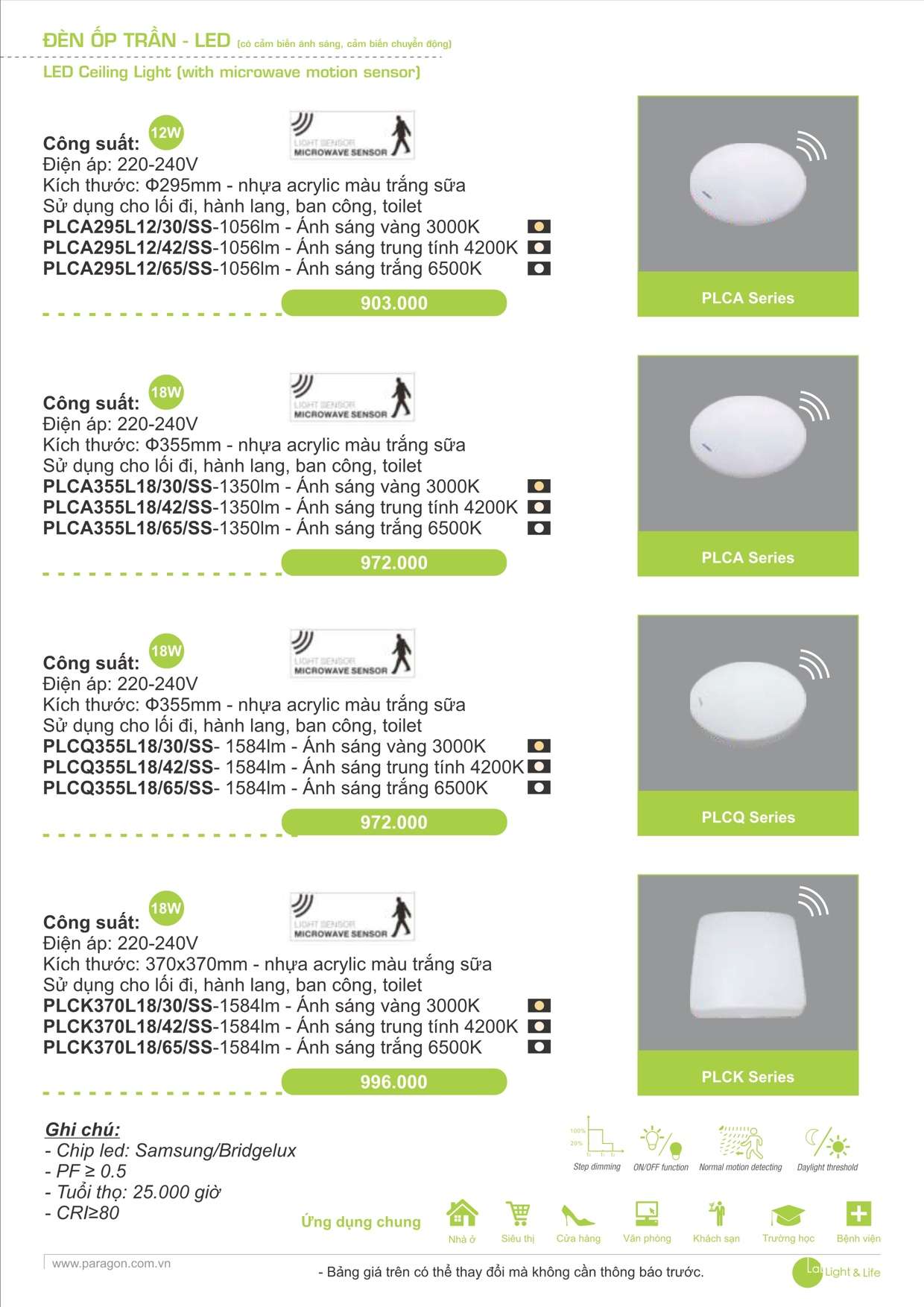 Bảng giá Catalogue Đèn ốp trần led cảm biến Paragon - Trang 24