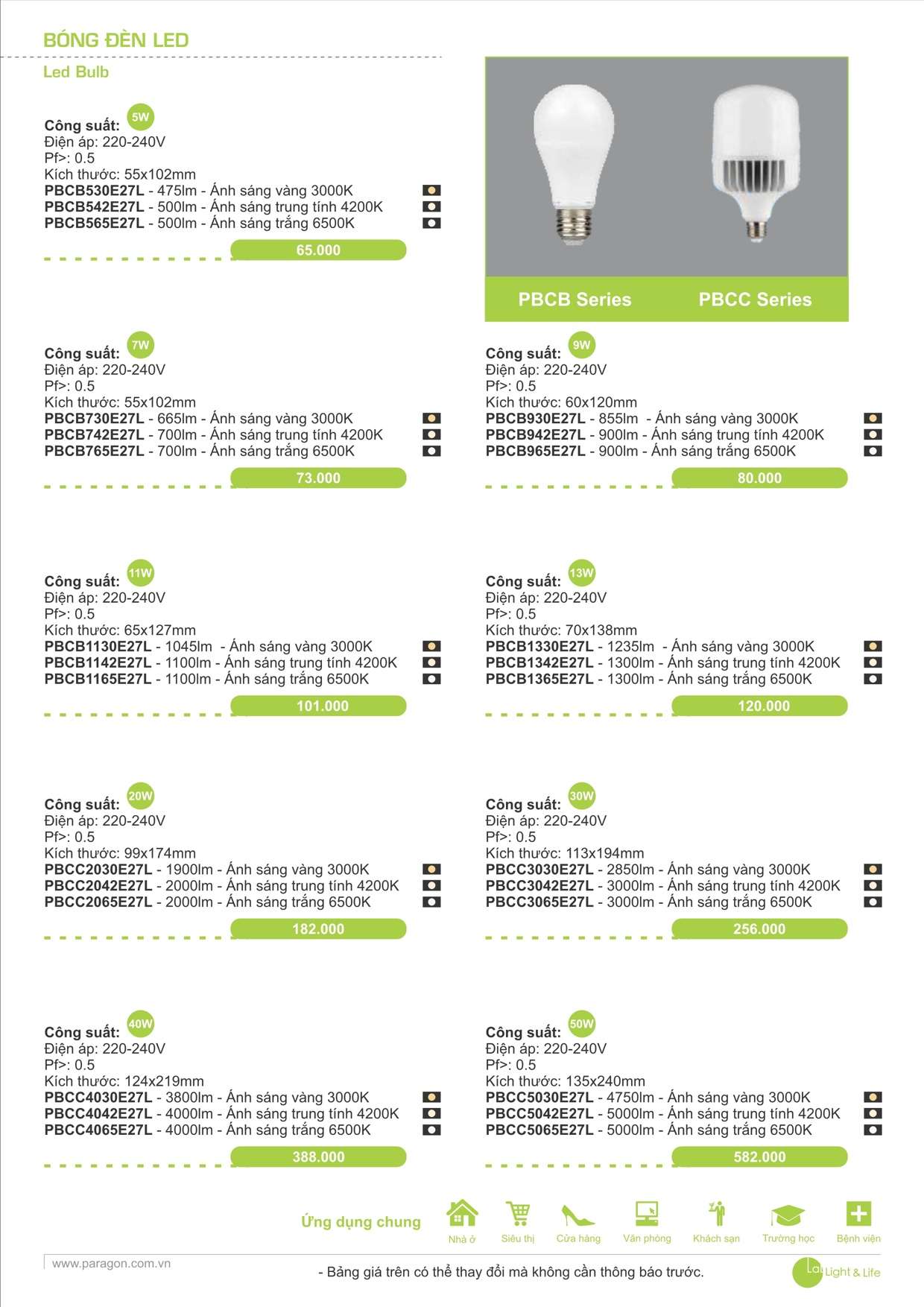 Bảng giá Catalogue Bóng đèn led bulb tròn Paragon - Trang 31