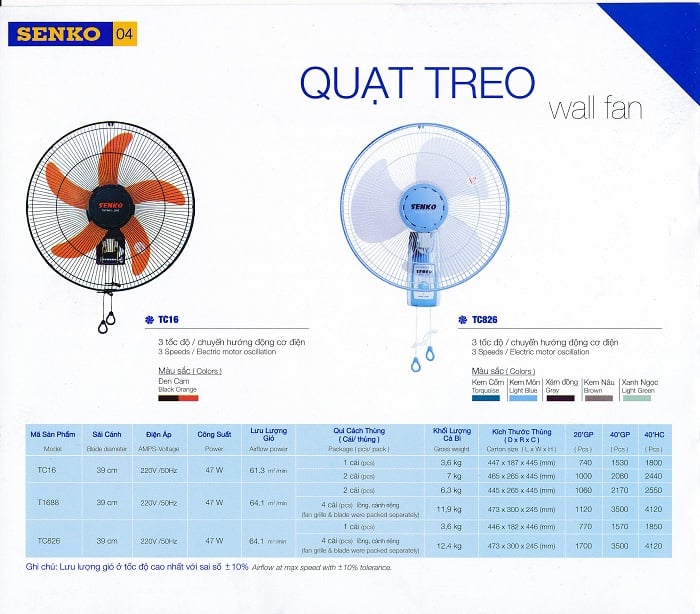 Catalogue quạt Senko - Trang 4