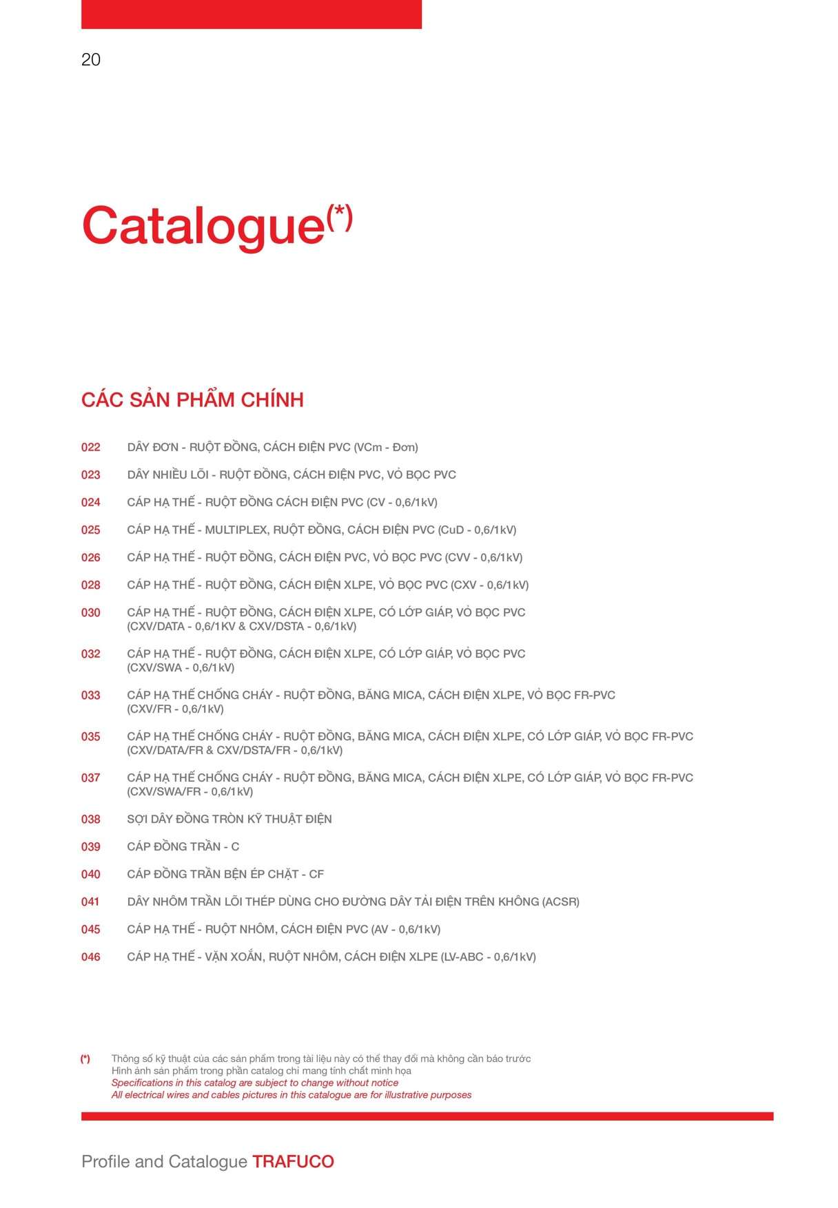 Catalogue Trần phú - Bảng tra tiết diện dây Trần Phú 14