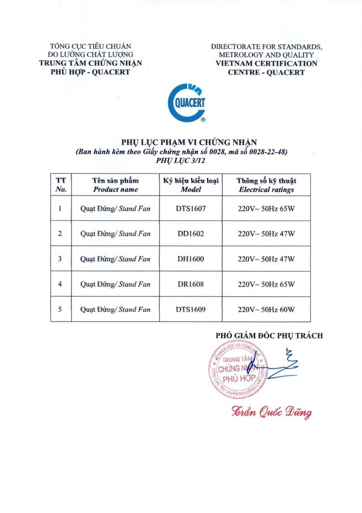 Chứng nhận phù hợp Quy chuẩn kỹ thuật Quốc gia quạt Senko - Trang 4