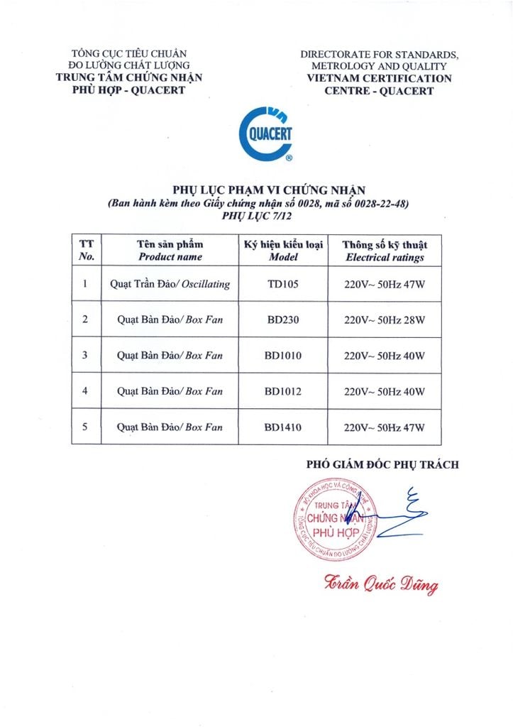 Chứng nhận phù hợp Quy chuẩn kỹ thuật Quốc gia quạt Senko - Trang 7