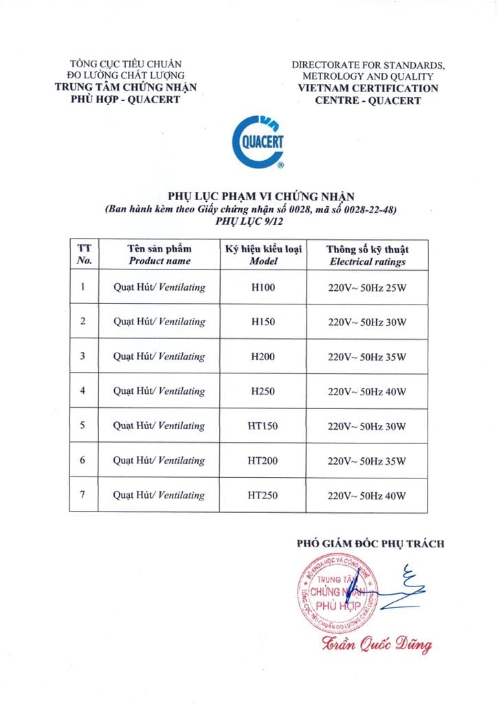 Chứng nhận phù hợp Quy chuẩn kỹ thuật Quốc gia quạt Senko - Trang 8