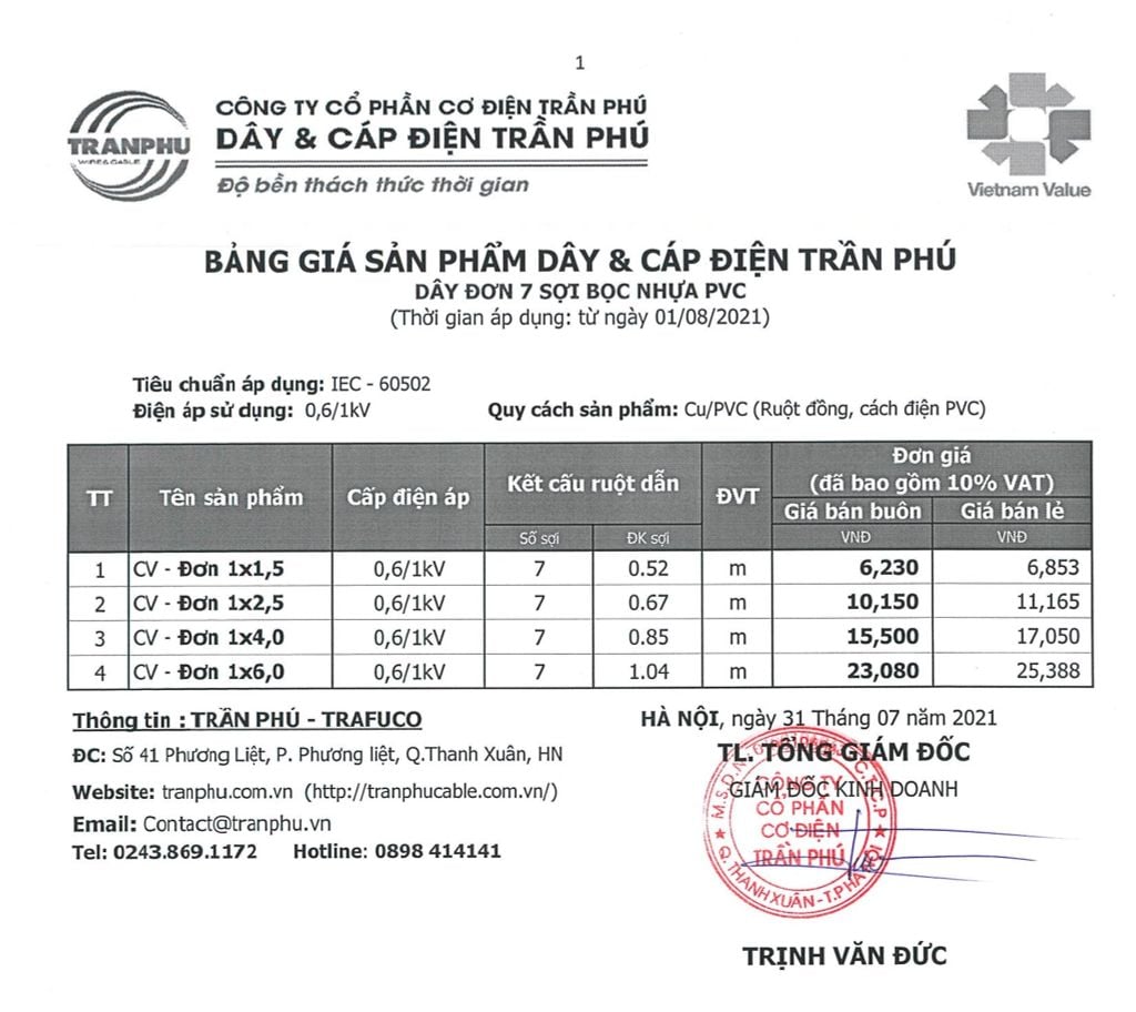 Giá dây điện đơn 7 sợi 1.5 Trần Phú