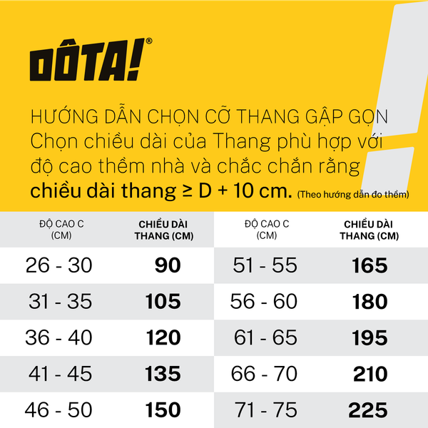 Hướng dẫn chọn kích cỡ sản phẩm chi tiết !