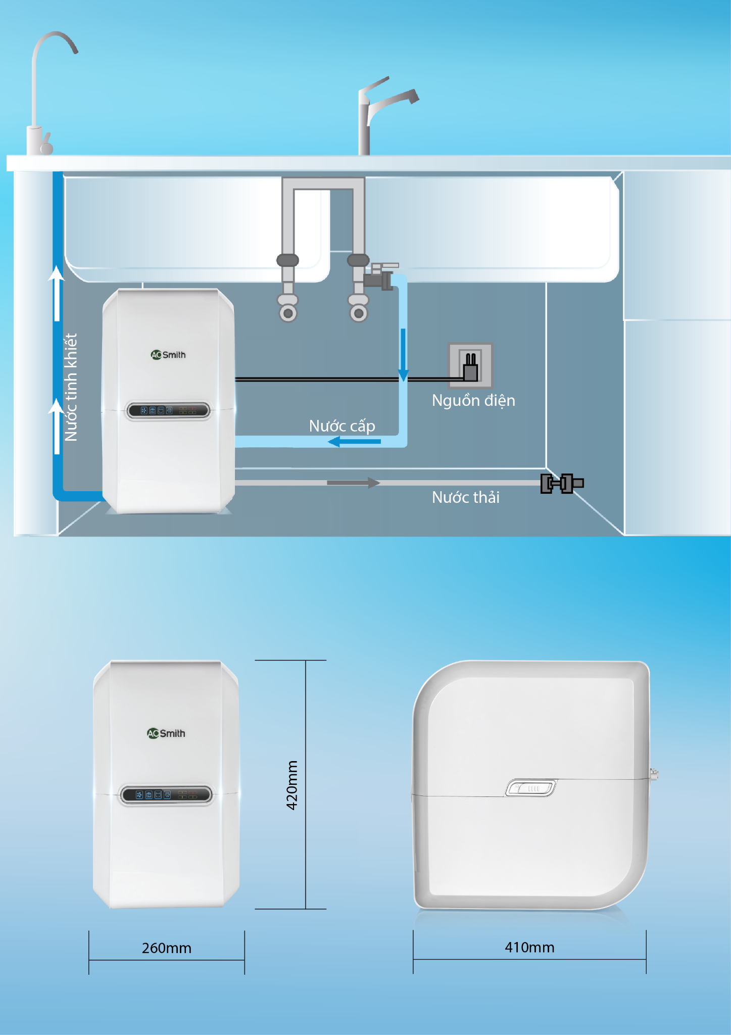 Máy lọc nước A.O.Smith RO-SIDE STREAM AR75-A-S-2 21