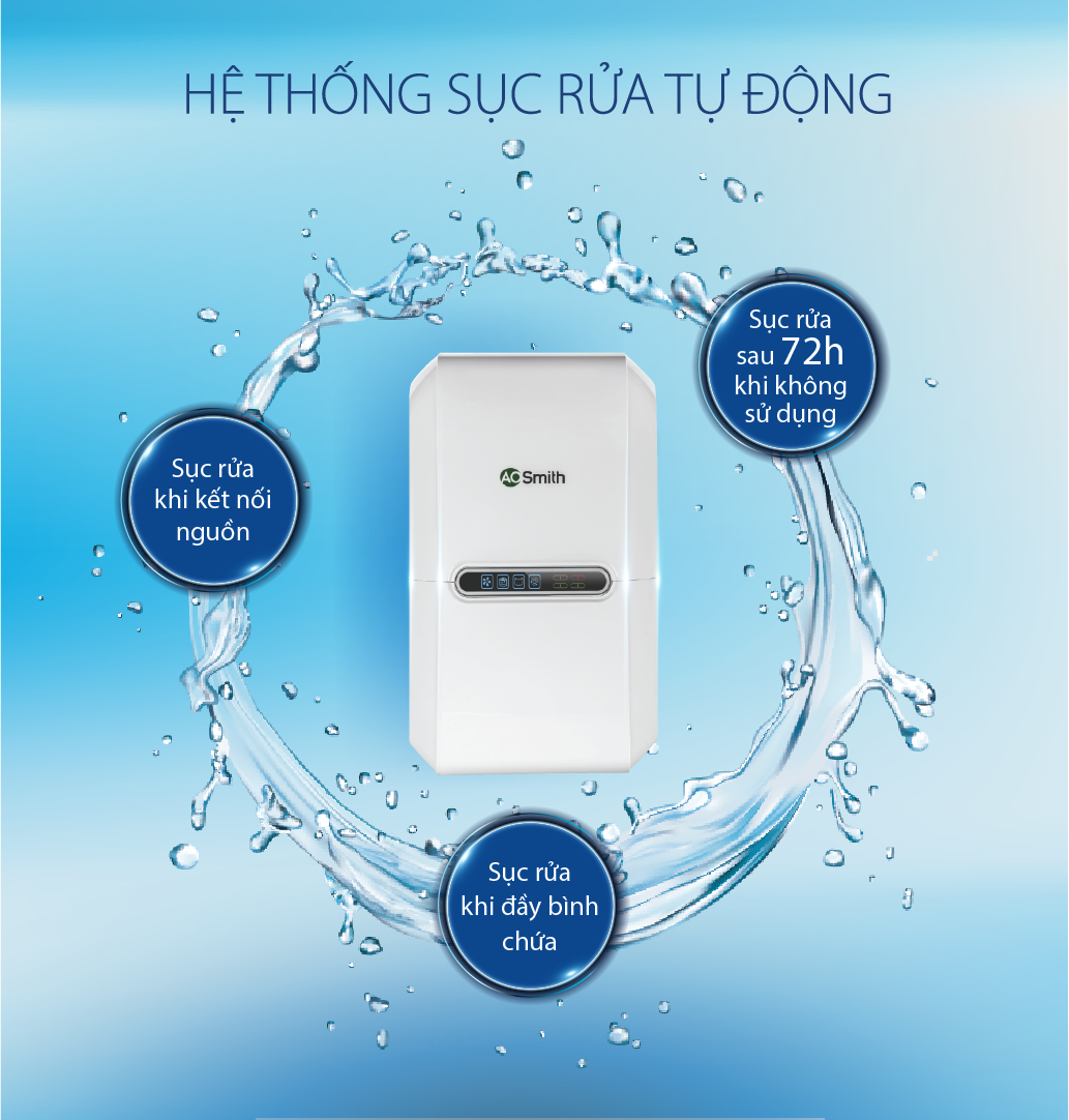 1e s2 suc rua tu dong - Máy lọc nước A. O. Smith AR75-A-S-2