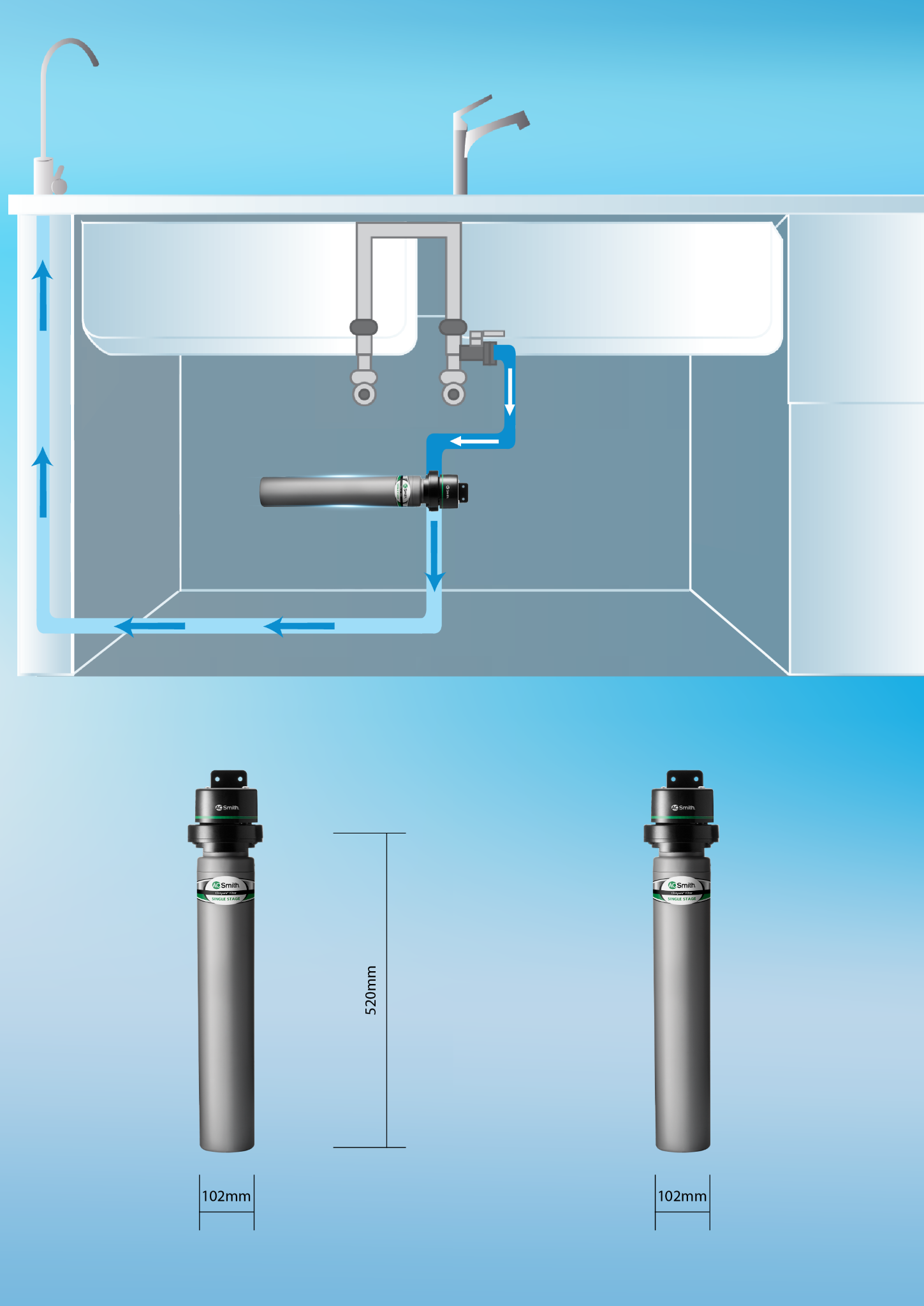 Máy lọc nước Micro Filter AO-MF-ADV 18