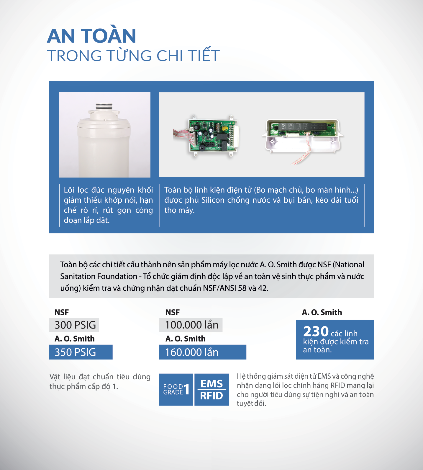 Máy lọc nước A. O. Smith S600 21 Máy lọc nước A. O. Smith S600 22