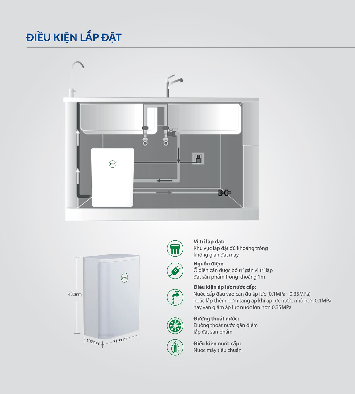 Máy lọc nước A.O.Smith RO-SIDE STREAM S600 24