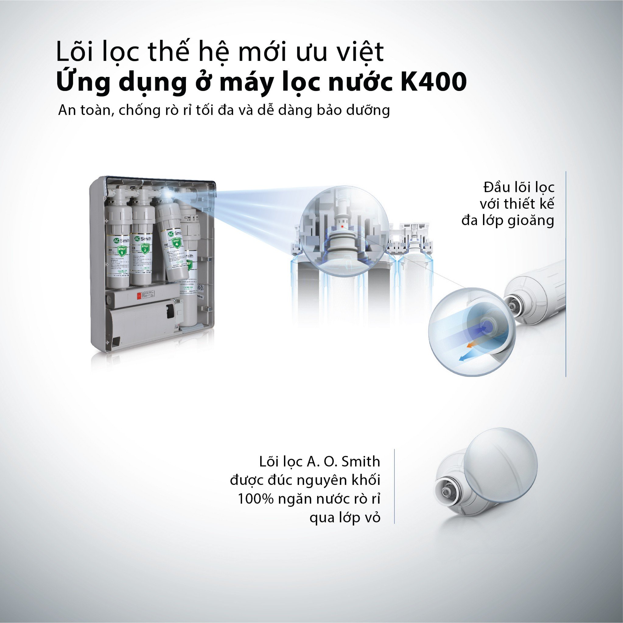 Máy lọc nước A.O.Smith K400 - 5