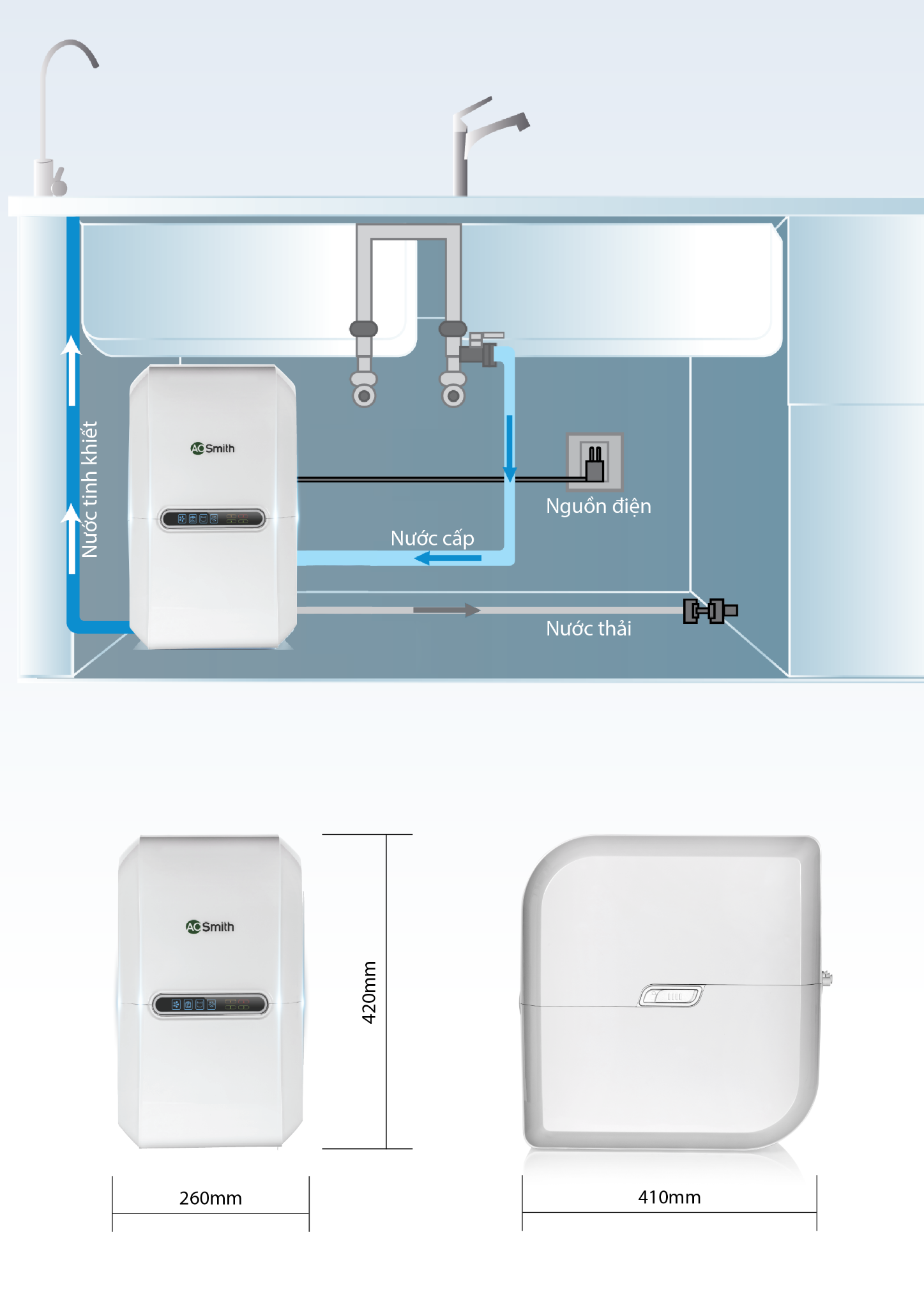 MÁY LỌC NƯỚC RO AOSMITH G2 – SẢN PHẨM MỚI 2019 27