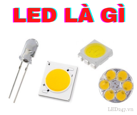 Cùng LED247.vn tìm hiểu về LED -  Đèn LED là gì?