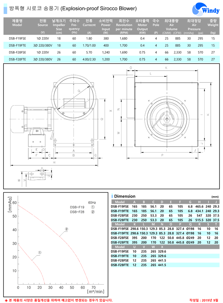 Máy Thổi Khí DONGKUN DSB-F19FSE DSB-F19FTE DSB-F28FSE DSB-F28FTE