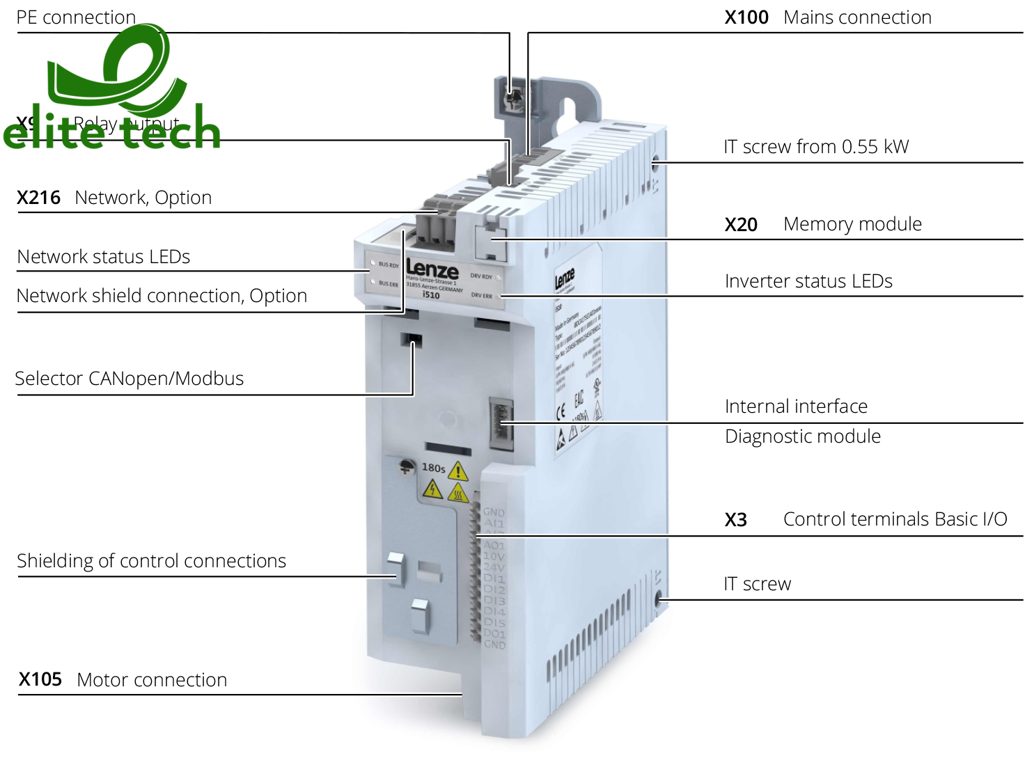 Biến Tần LENZE i550 Cabinet Frequency Inverter