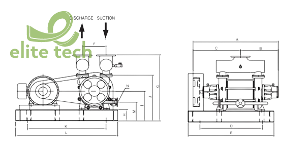 Bơm Chân Không HANCHANG Một Cấp 75~100 HP