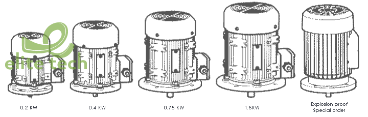 Bơm Định Lượng DONG IL DN Motor Capacity