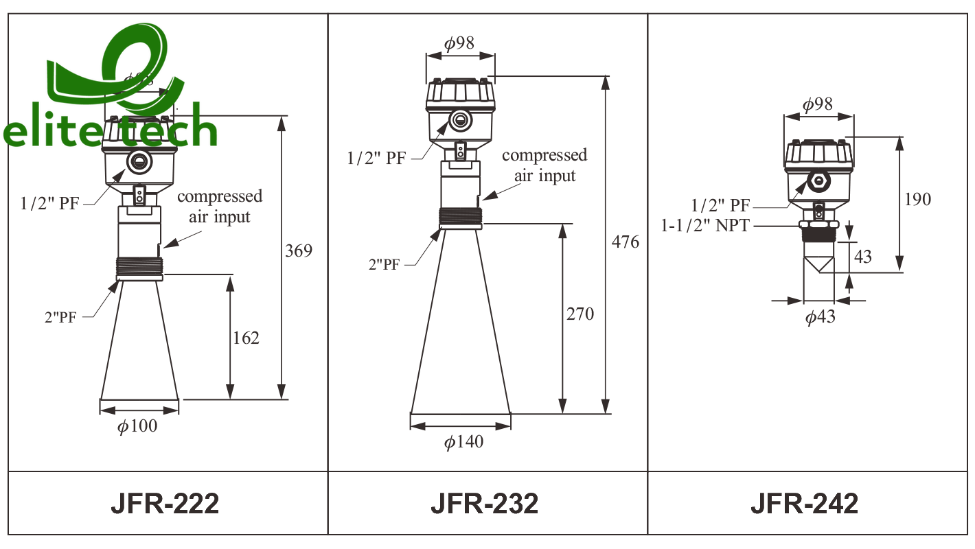 Cảm Biến Báo Mức FineTek JFR FMCW Radar Level Transmitter