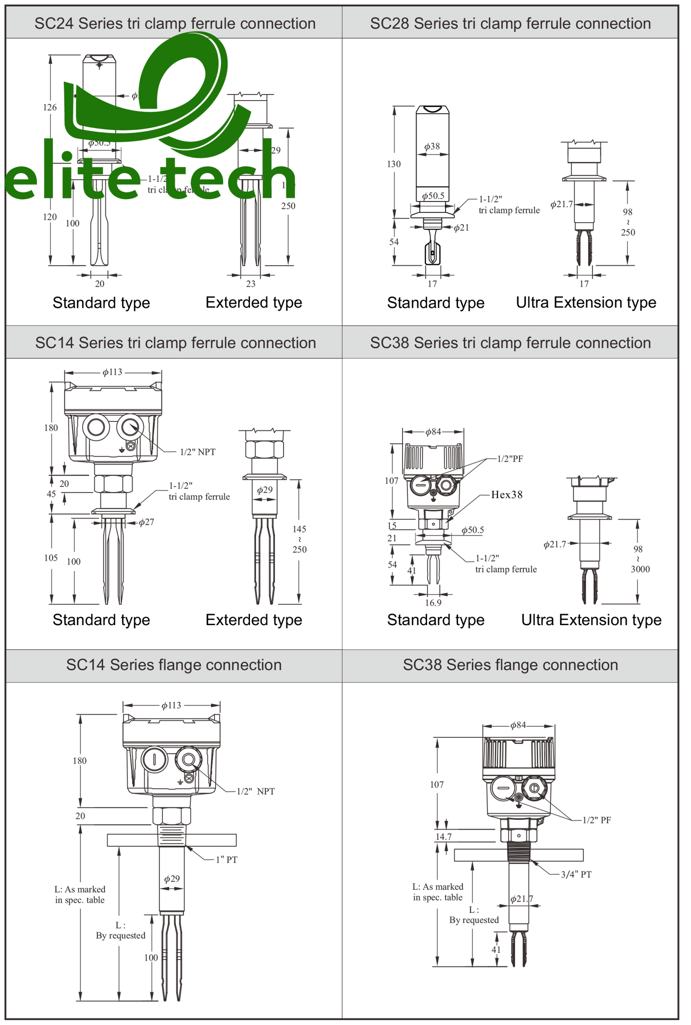 Công Tắc Báo Mức FineTek SCX Tuning Fork Level Switch Dimension