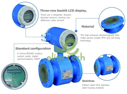 Đồng Hồ Lưu Lượng HYFIELD HYEMF Constructure