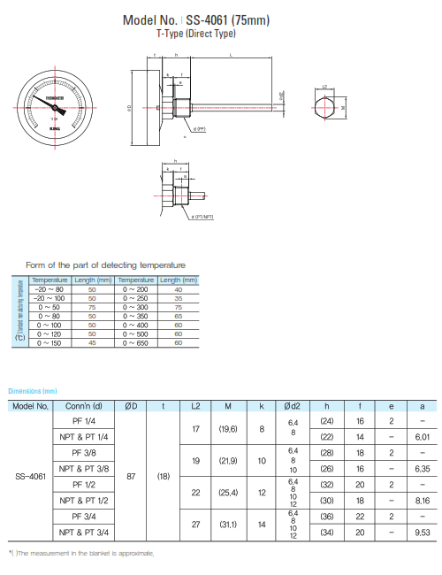 Đồng Hồ Nhiệt Độ KINS SS-4061 Series