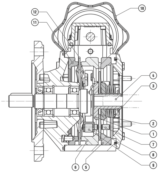 Hộp Giảm Tốc MOTOVARIO VH-VHA