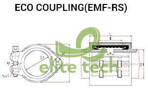 Khớp Nối Ống YOUNGNAM Eco Pipe Coupling EMF-RS Dimension
