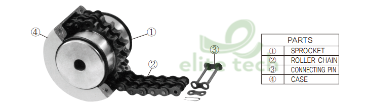 Khớp Nối Trục JAC Chain Coupling