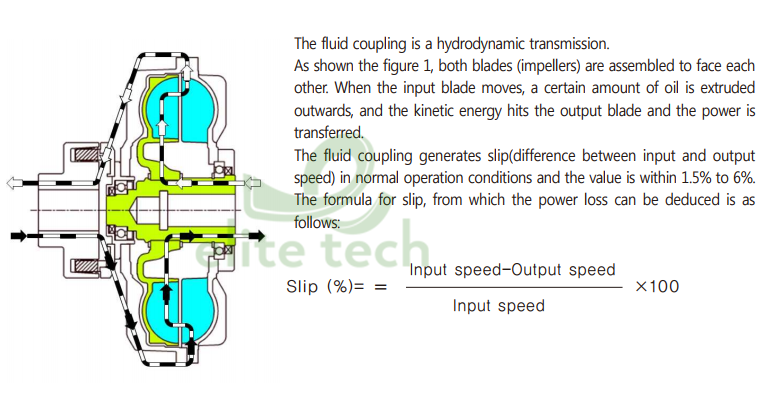 Khớp Nối Trục JAC Fluid Coupling