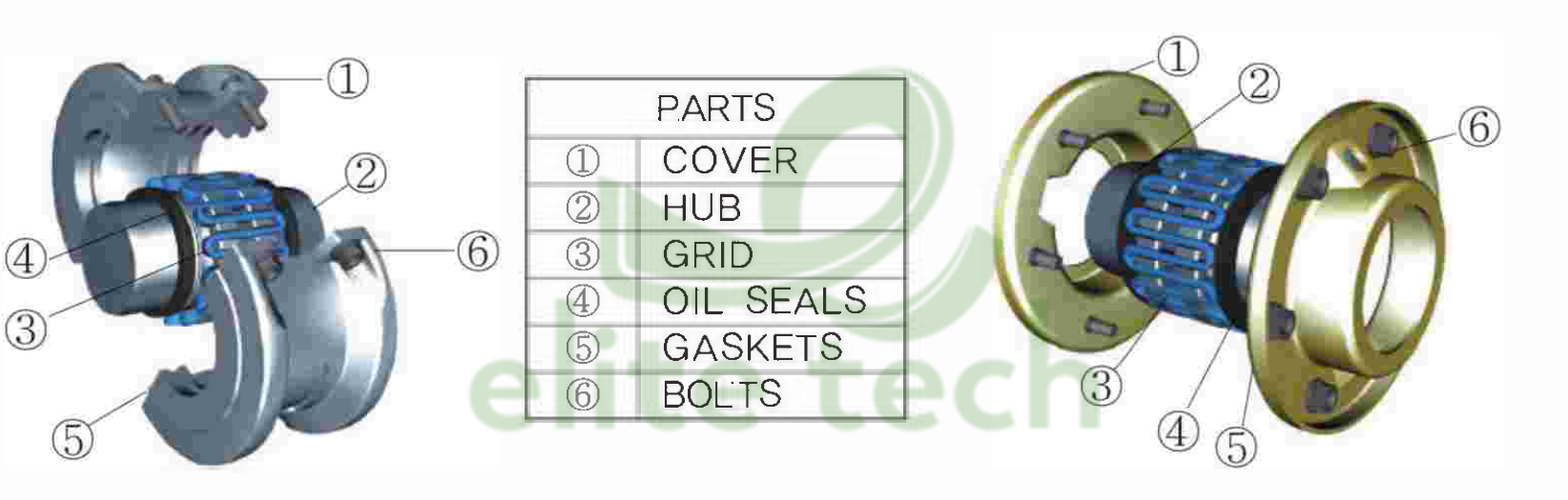 Khớp Nối Trục JAC Grid Coupling
