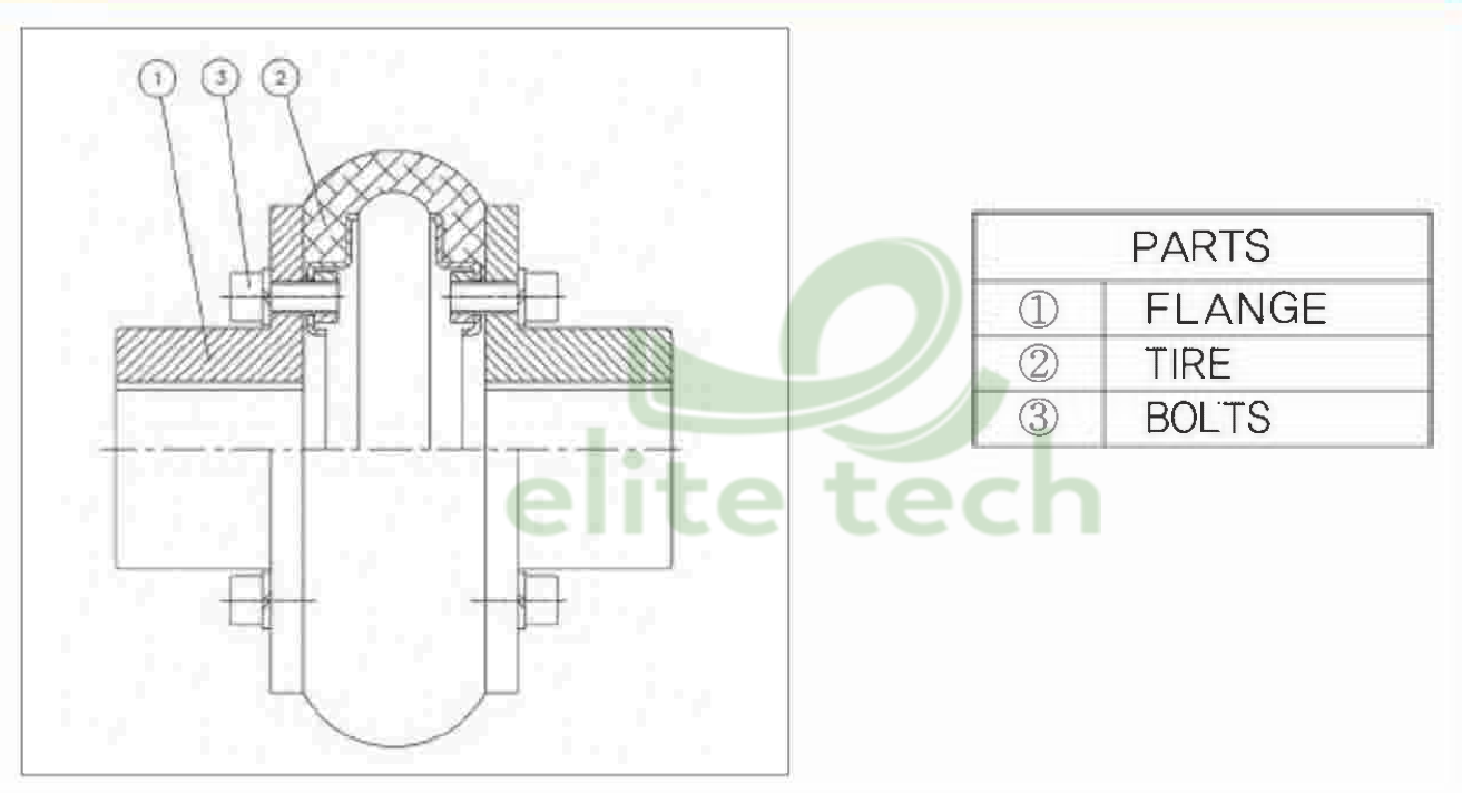 Khớp Nối Trục JAC Tire Coupling