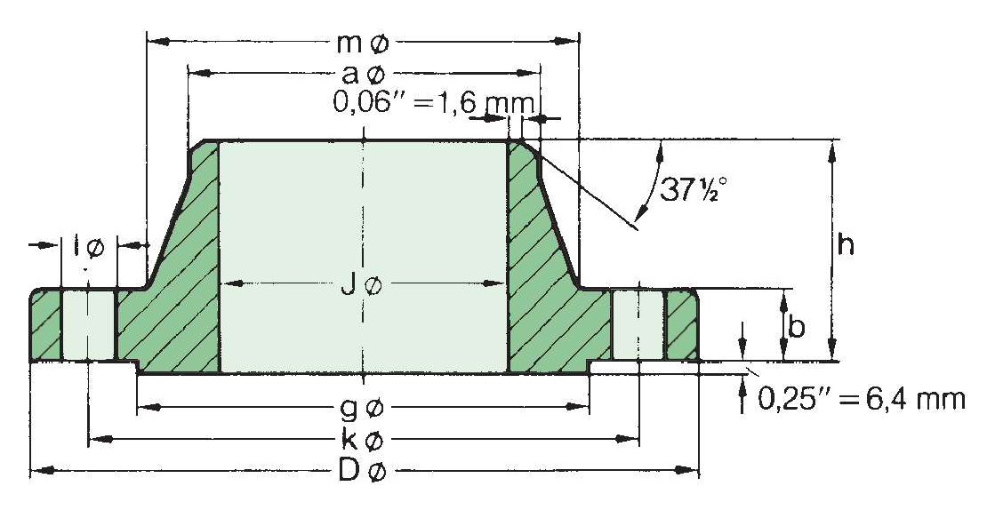 Mặt Bích Cổ Hàn - Welding Neck Flange Dimension