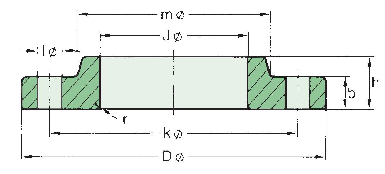 Mặt Bích Lỏng - Lap Joint Flange Dimension