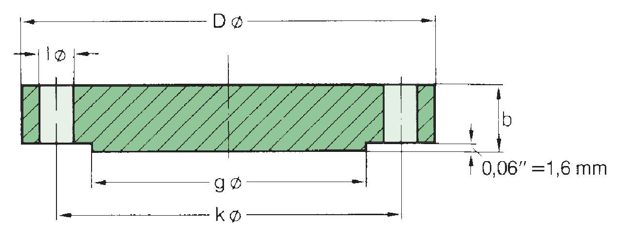 Mặt Bích Mù - Blind Flange Dimension