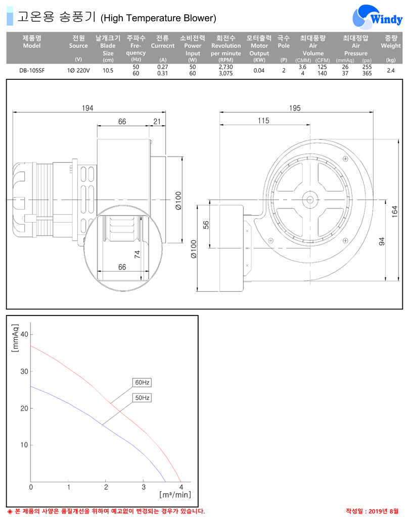 Máy Thổi Khí DONGKUN DB-105SF