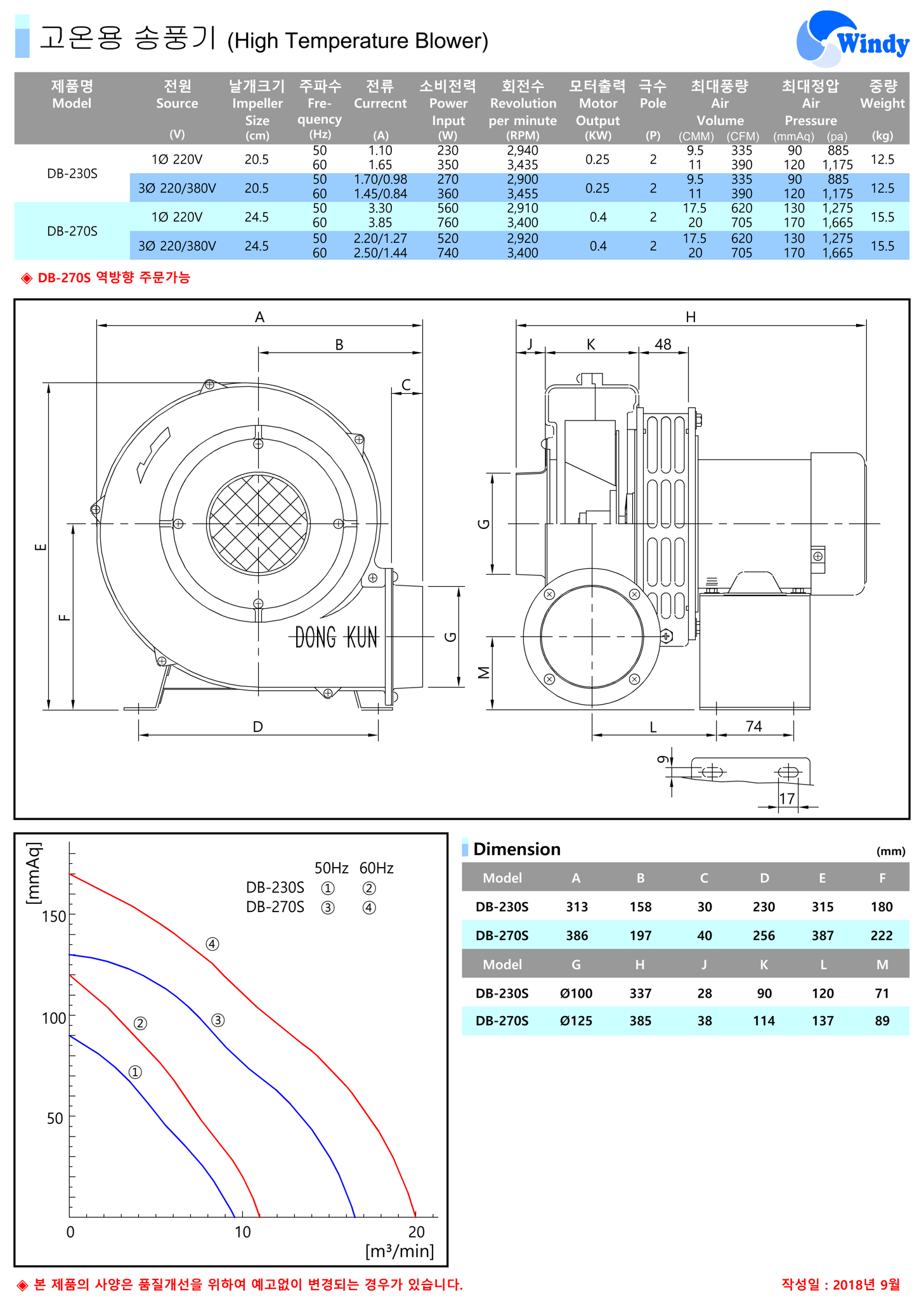 Máy Thổi Khí DONGKUN DB-230S DB-270S Specification
