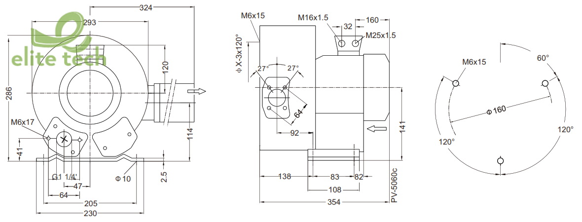 Máy Thổi Khí GOORUI GHBH 1D2 34 2R3