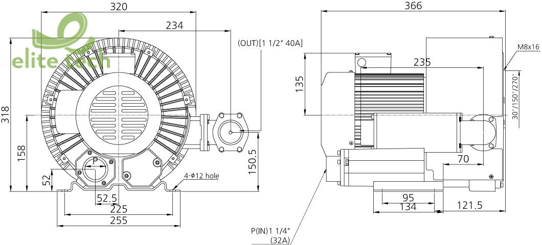 Máy Thổi Khí KIJEONSA KJB1-1750D