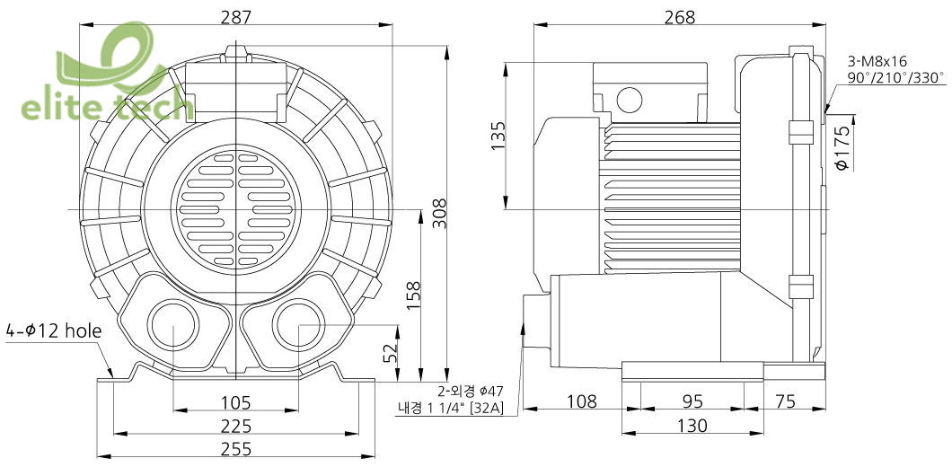 Máy Thổi Khí KIJEONSA KJB3-750