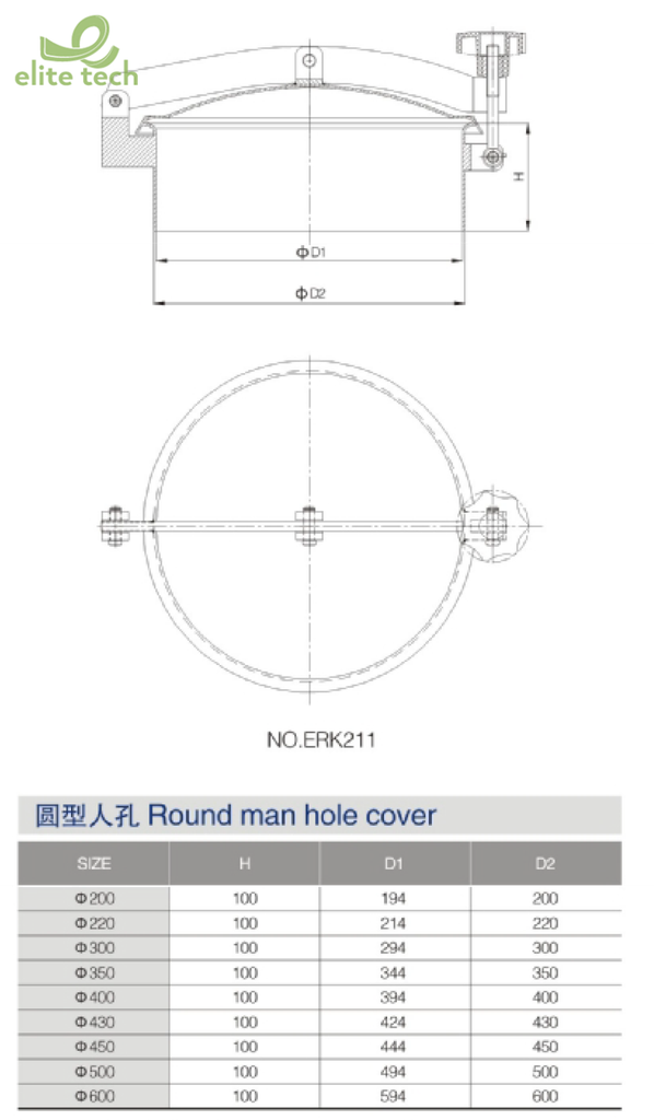 Nắp Bồn Vi Sinh DONJOY - Round Manhole